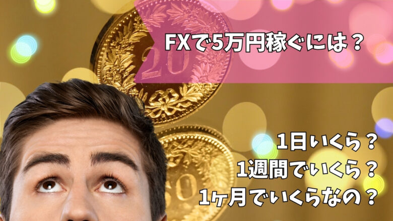ドル円150円